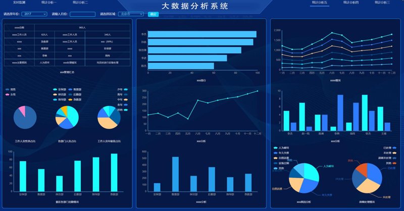 数据清洗:现代商业的隐秘利器